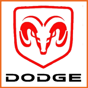 Dodge Powerflex Bushes